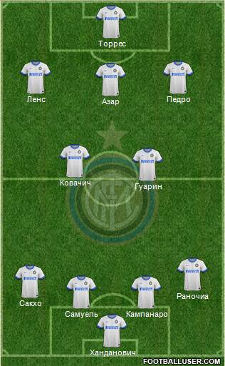 F.C. Internazionale Formation 2014