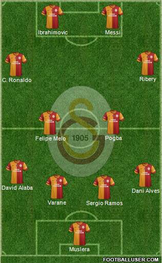 Galatasaray SK Formation 2014