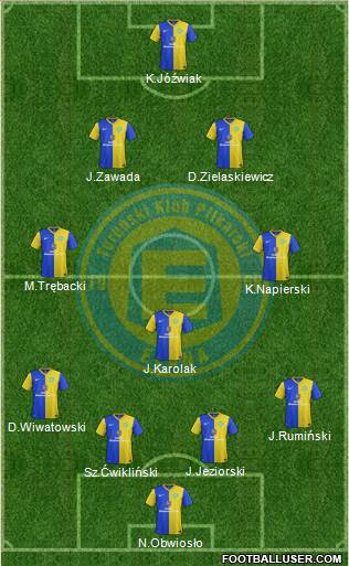 TKP Elana Torun Formation 2014