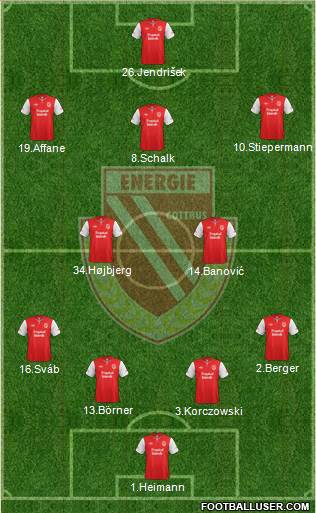 FC Energie Cottbus Formation 2014