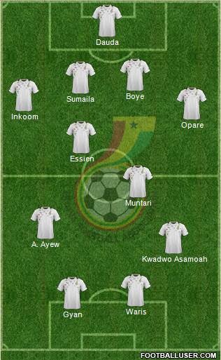 Ghana Formation 2014