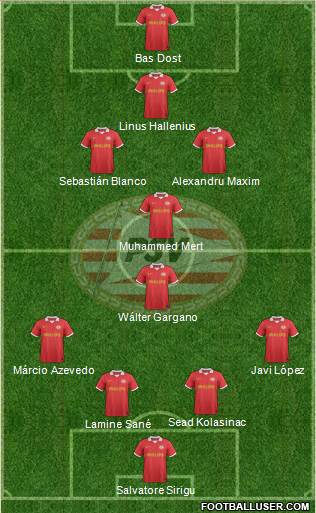 PSV Formation 2014