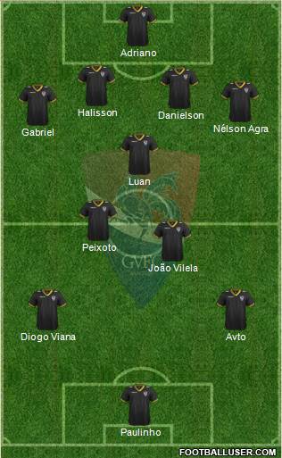 Gil Vicente Futebol Clube Formation 2014