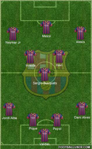 F.C. Barcelona Formation 2014