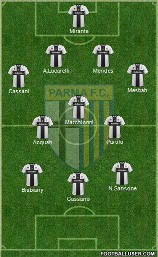 Parma Formation 2014