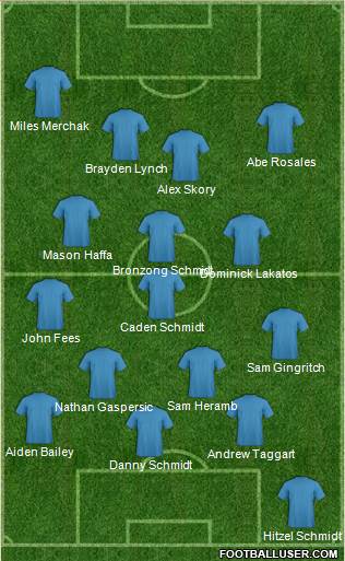 Columbus Crew Formation 2014