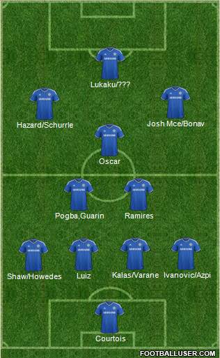 Chelsea Formation 2014