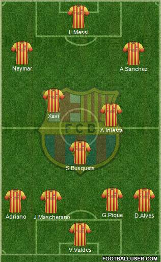 F.C. Barcelona Formation 2014