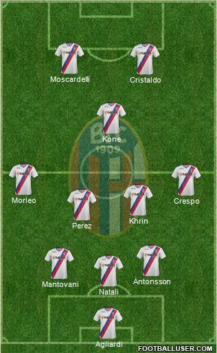 Bologna Formation 2014