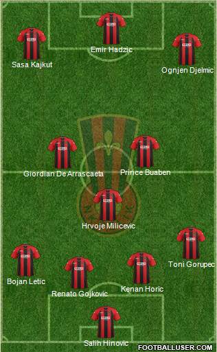 NK Celik Zenica Formation 2014