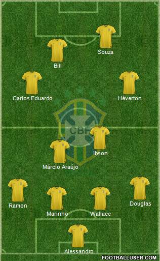 Brazil Formation 2014