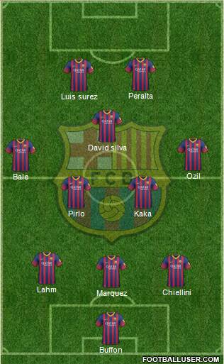 F.C. Barcelona Formation 2014