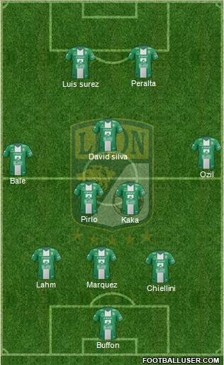 Club Deportivo León Formation 2014