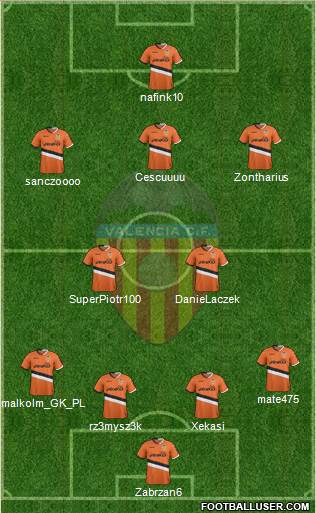 Valencia C.F., S.A.D. Formation 2014