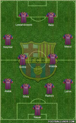 F.C. Barcelona Formation 2014