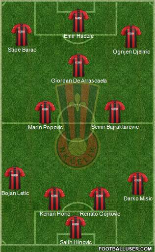 NK Celik Zenica Formation 2014