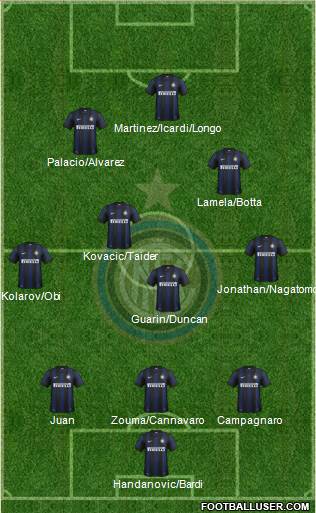 F.C. Internazionale Formation 2014