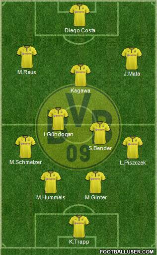 Borussia Dortmund Formation 2014