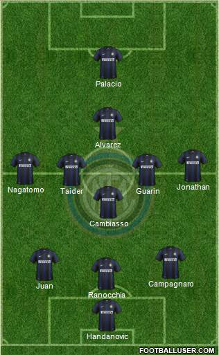 F.C. Internazionale Formation 2014
