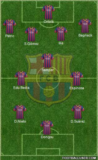 F.C. Barcelona B Formation 2014