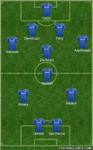 Chelsea Formation 2014