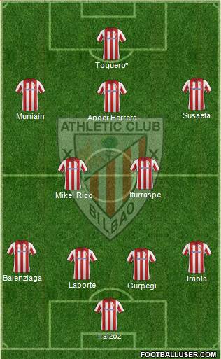 Athletic Club Formation 2014