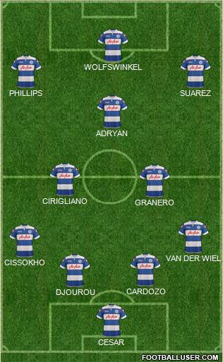 Queens Park Rangers Formation 2014