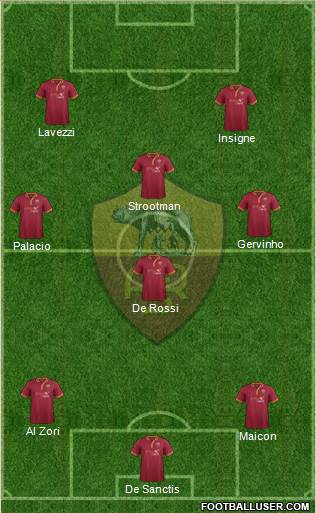 AS Roma Formation 2014