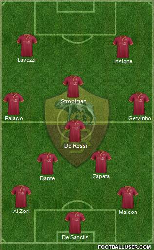 AS Roma Formation 2014