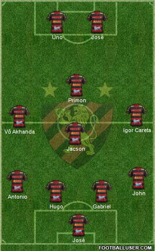 Sport C Recife Formation 2014