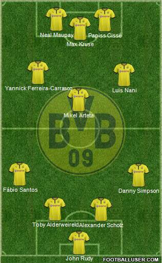 Borussia Dortmund Formation 2014