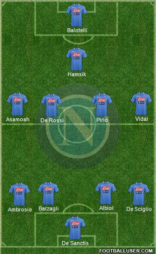 Napoli Formation 2014