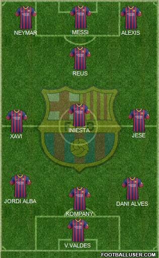 F.C. Barcelona Formation 2014