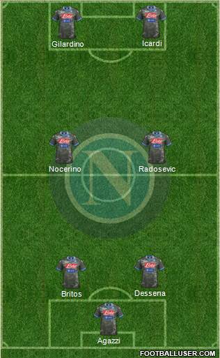 Napoli Formation 2014