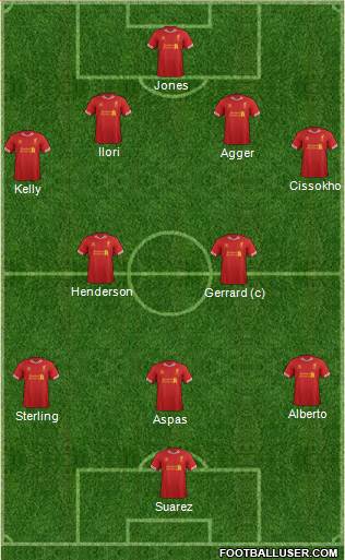 Liverpool Formation 2014
