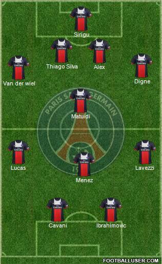 Paris Saint-Germain Formation 2014
