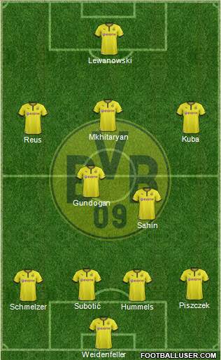 Borussia Dortmund Formation 2014