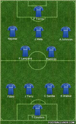 Chelsea Formation 2014