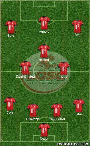 LOSC Lille Métropole Formation 2014