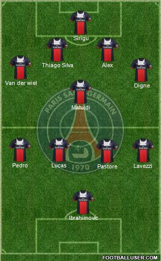 Paris Saint-Germain Formation 2014