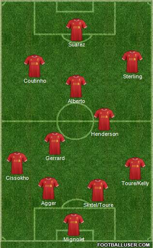 Liverpool Formation 2014