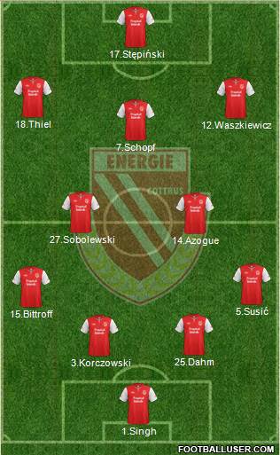 FC Energie Cottbus Formation 2014