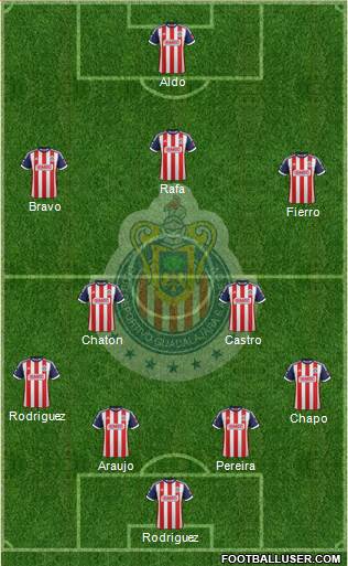Club Guadalajara Formation 2014