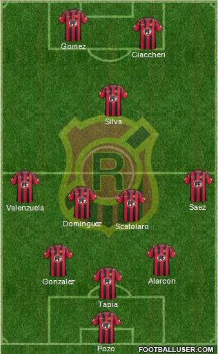 CD Rangers Formation 2014