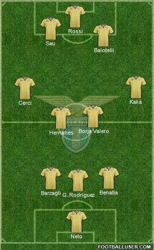 S.S. Lazio Formation 2014