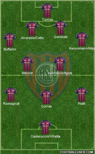 San Lorenzo de Almagro Formation 2014