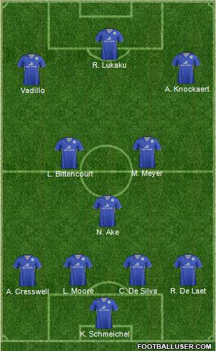 Leicester City Formation 2014