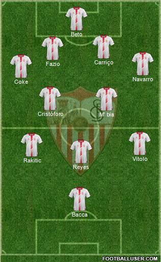Sevilla F.C., S.A.D. Formation 2014
