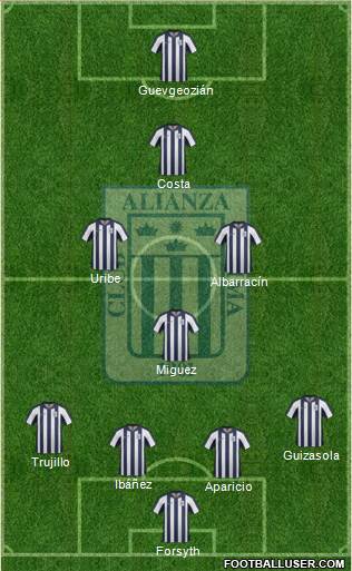 C Alianza Lima Formation 2014