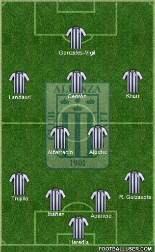 C Alianza Lima Formation 2014